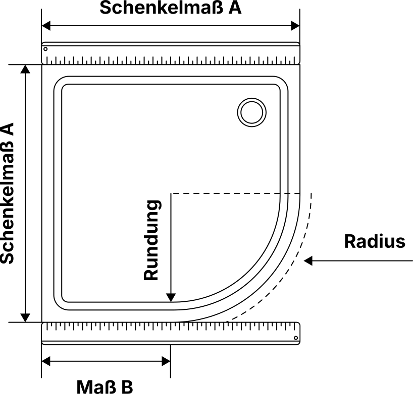 Measurement plan for determining the radius of a shower cabin